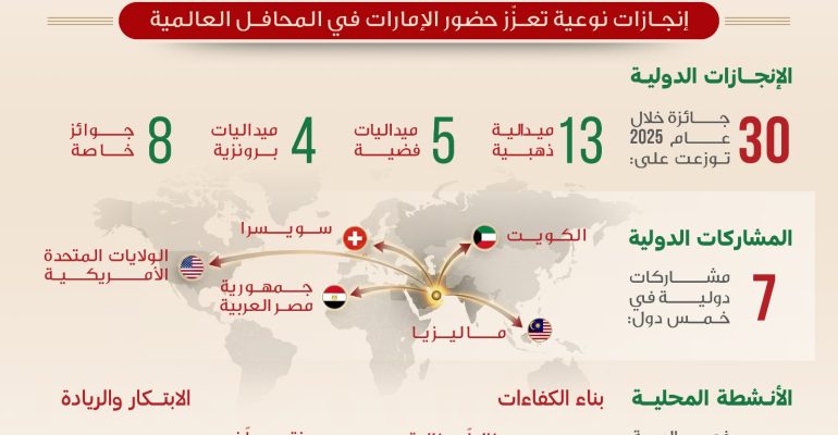 PHOTO-2026-01-12-12-08-41